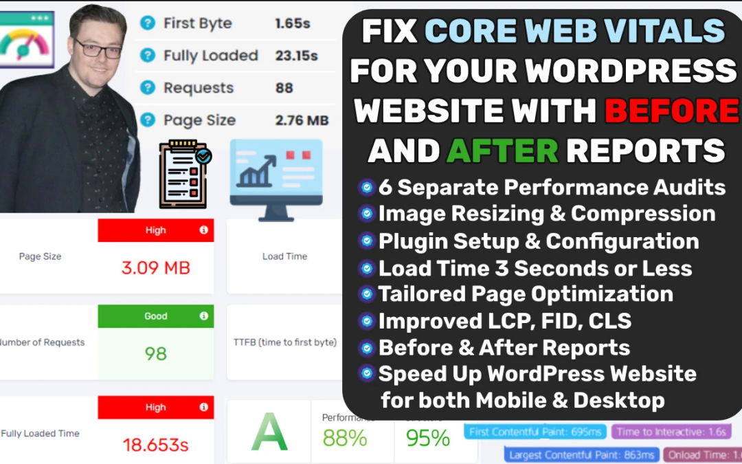 WordPress & SEO Specialist | 50+ Websites Built With Elementor & Divi